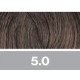 Fanola Color Cream Fanola Color Cream