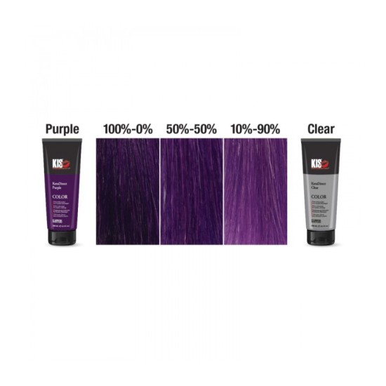 KIS KeraDirect Haarkleuring Purple