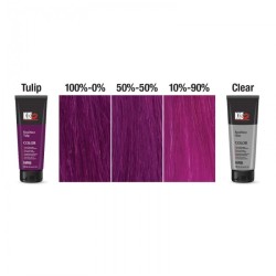 KIS KeraDirect Haarkleuring Clear